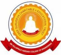 Sri Vellappally Natesan College of Engineering, Alappuzha